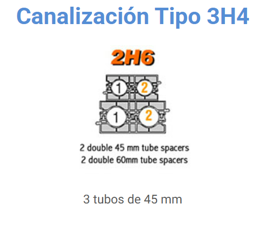 3h4
