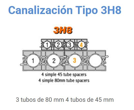 3h8